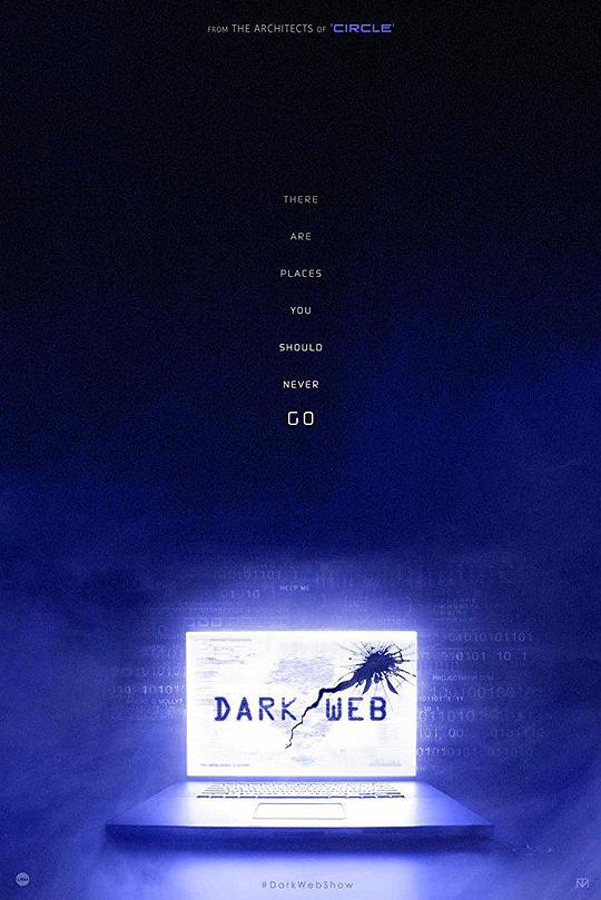 暗网 Dark Web 2019海报